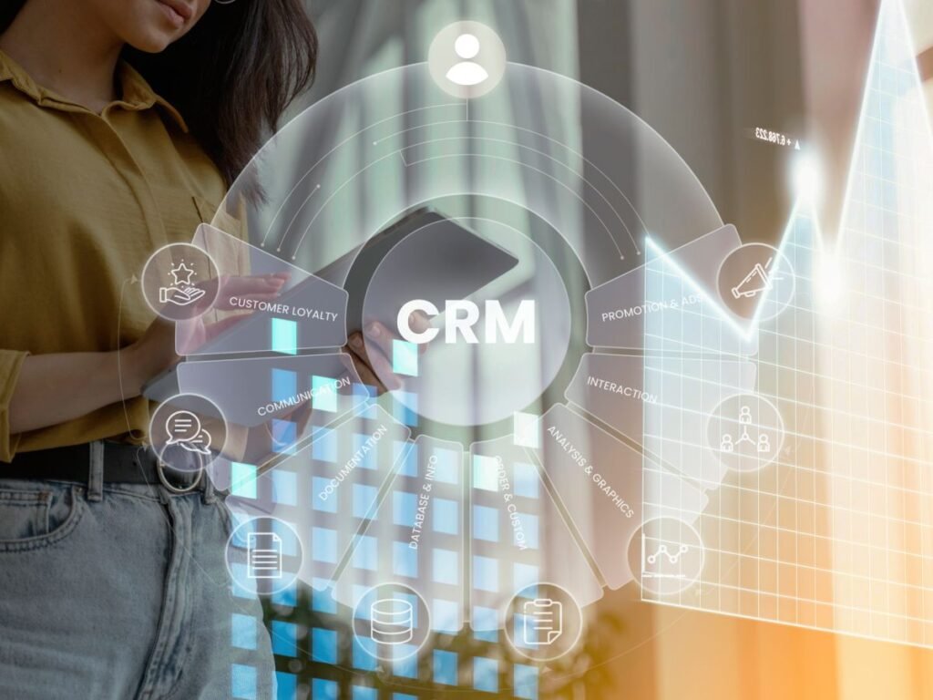 crm