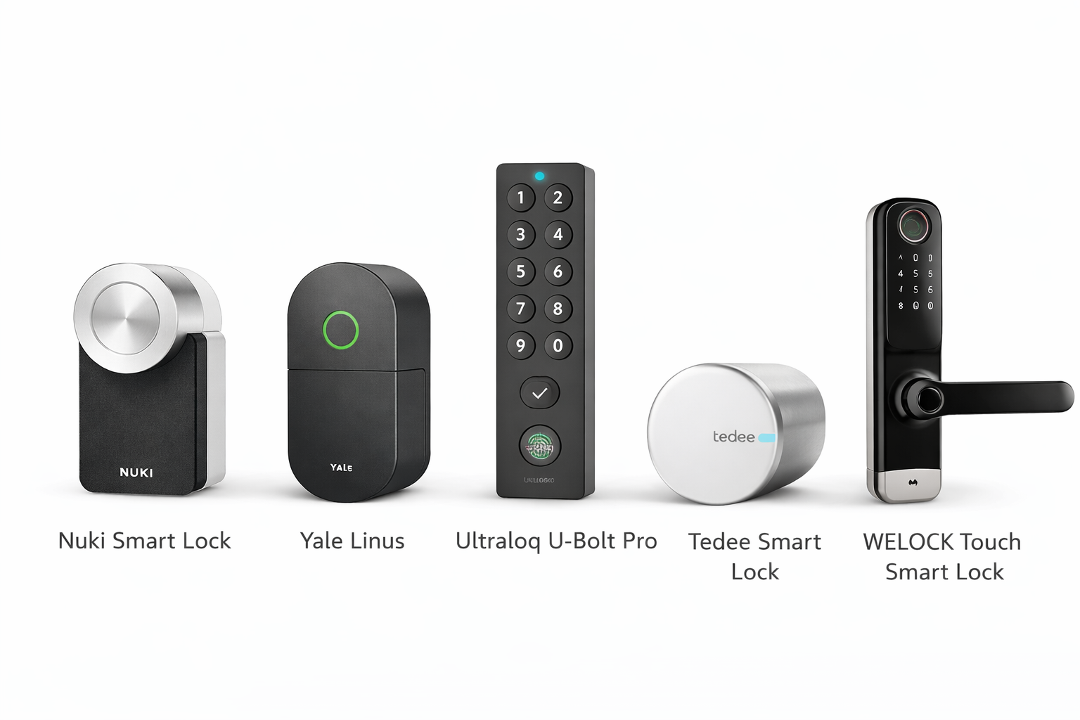 Cerraduras inteligentes compatibles Alexa