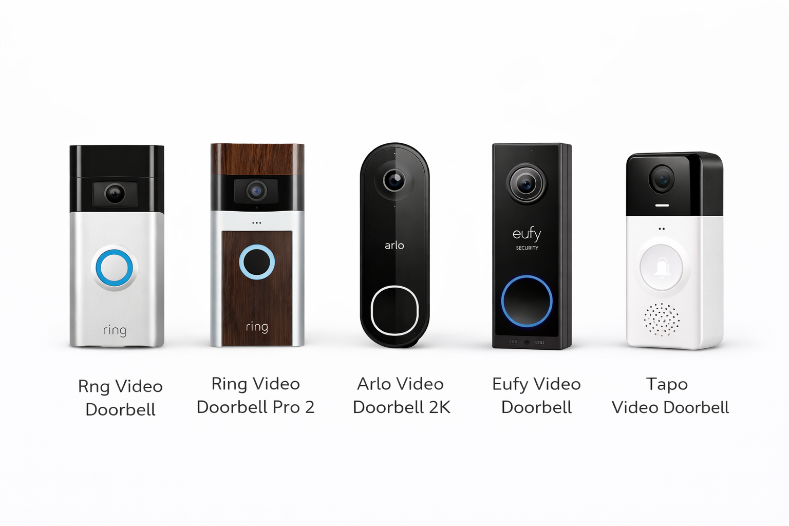 Videoporteros inteligentes compatibles alexa